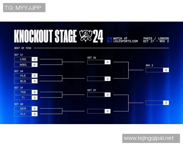 esports数据冠军杯积分榜更新IG战队以54分稳居榜首展现强劲实力