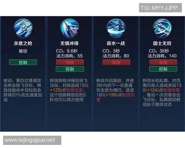 esports数据黄静深度解析王者荣耀游戏技巧与心得分享助你快速提升段位