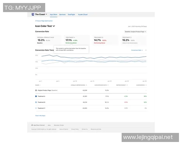 esports最新数据电竞实时数据分析揭示LNG团队协作表现的关键因素与提升策略